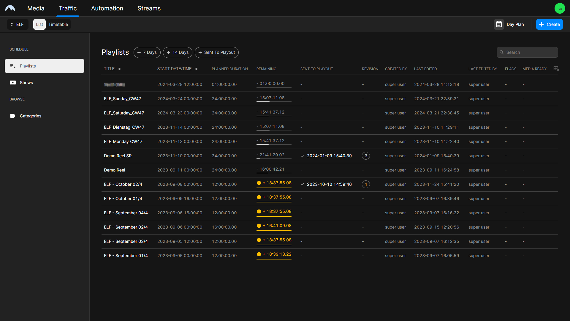 Traffic - Playlists - List view