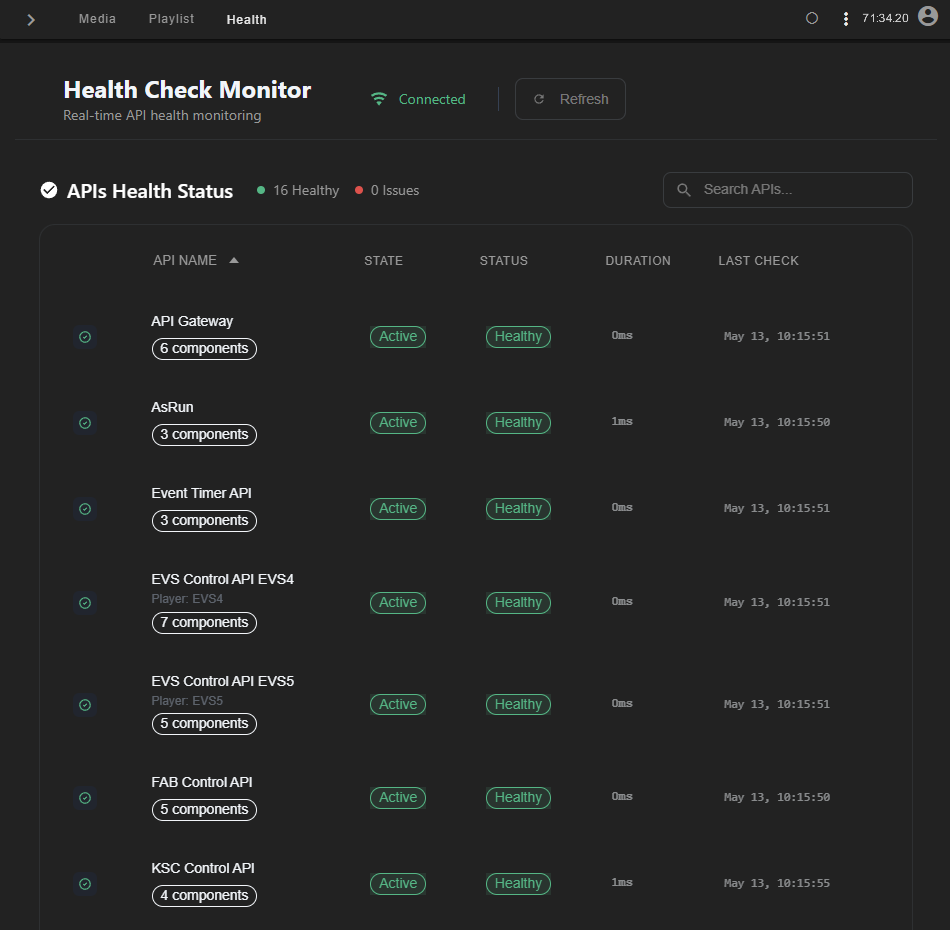 Automation - Health